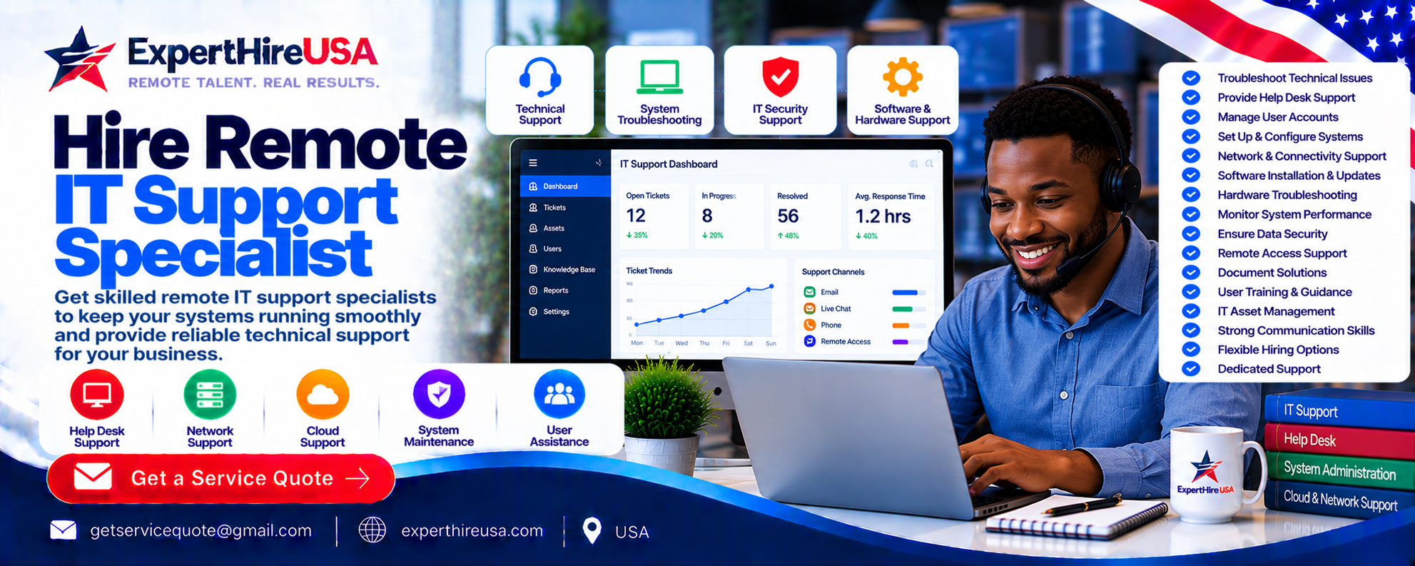 Hire Remote IT Support Specialist Hire Remote IT Support Specialist