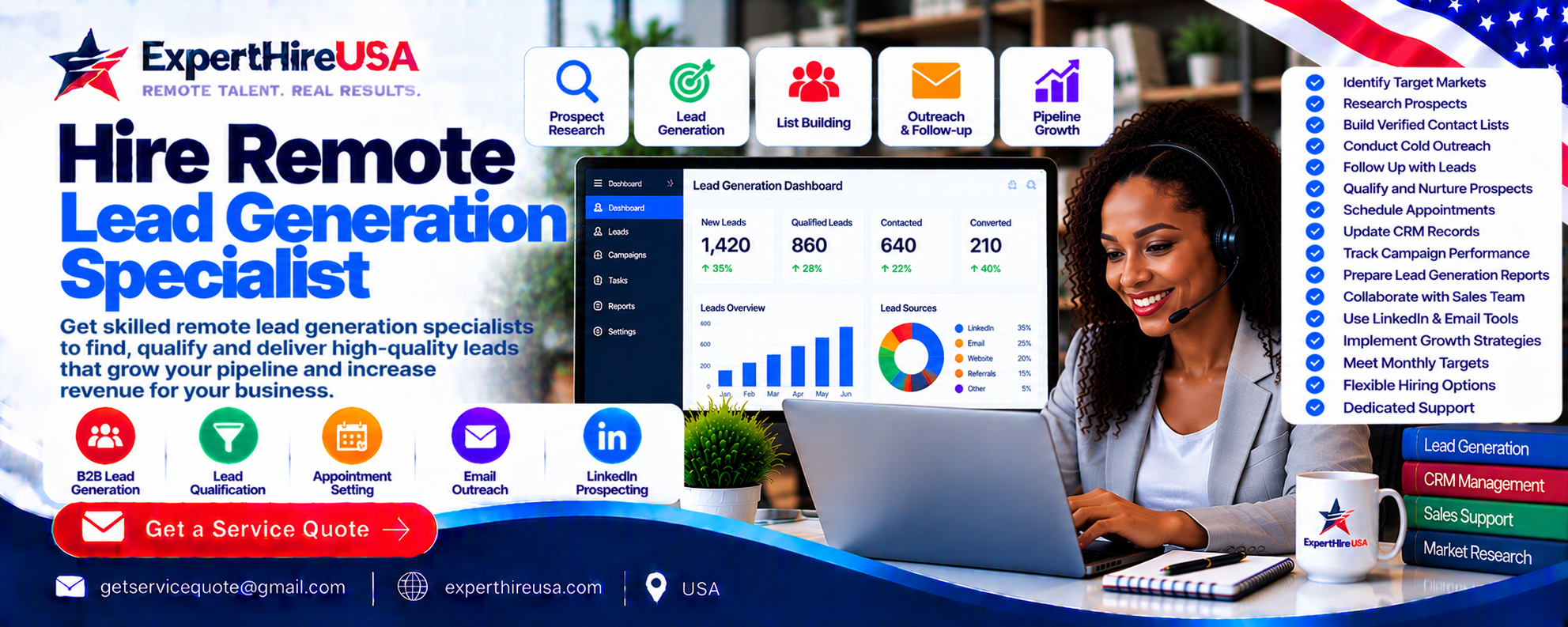 Hire Remote Lead Generation Specialist