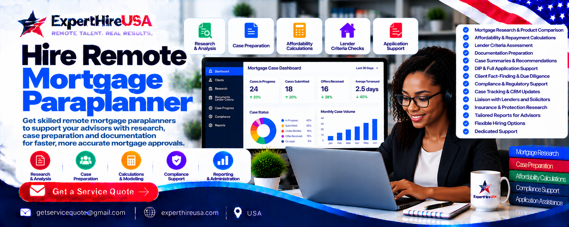 Hire Remote Mortgage Paraplanner