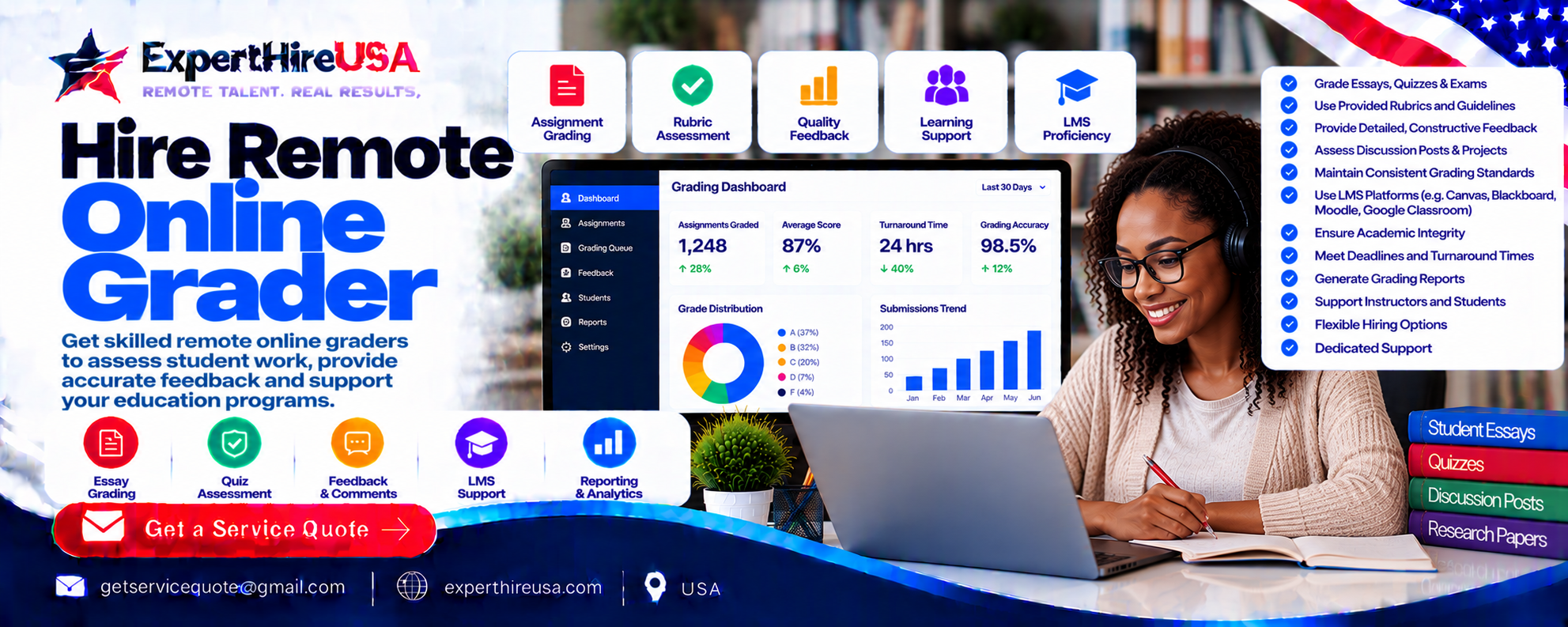 Hire Remote Online Grader