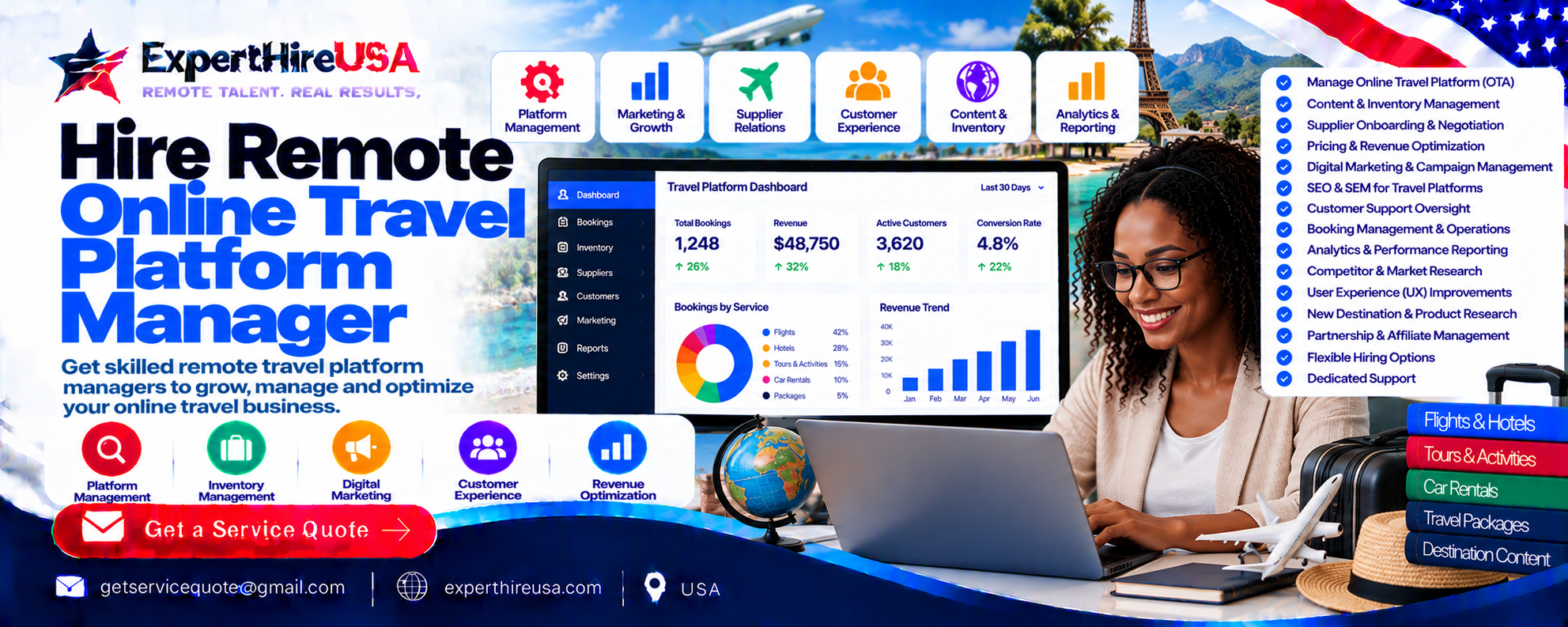 Hire Remote Online Travel Platform Manager