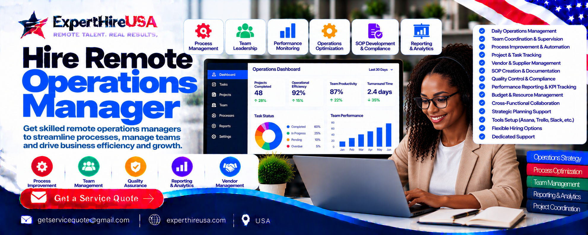 Hire Remote Operations Manager Hire Remote Operations Manager